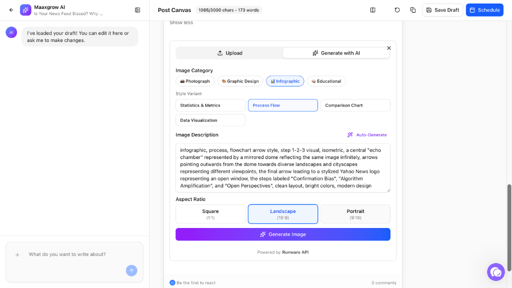 Edit, design & publish
